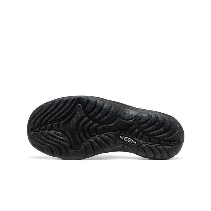 Keen Outlet | Women's Bali Slide Sandal Destination Pack