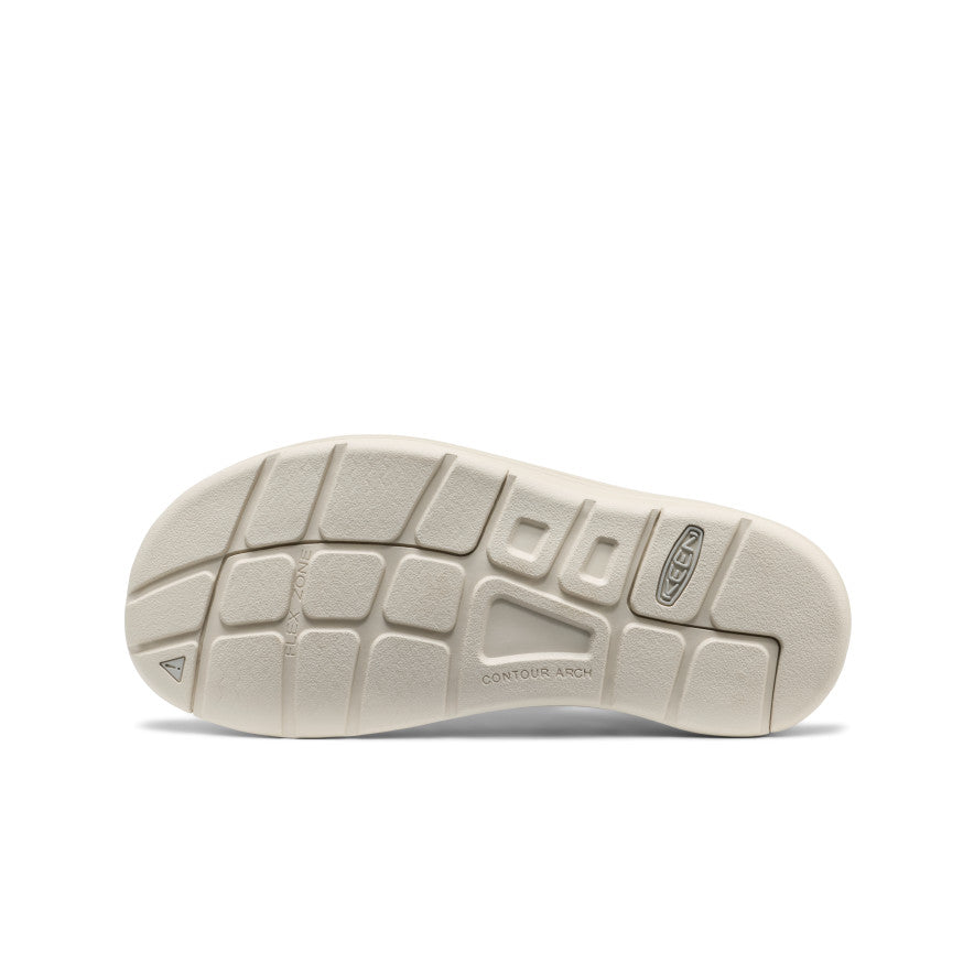 Keen Popular style | Women's UNEEK Canvas Ballad Blue/Ballad Blue